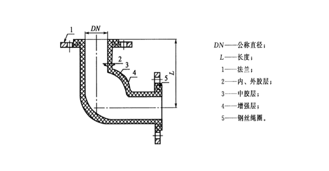 弯头���胶接头.png